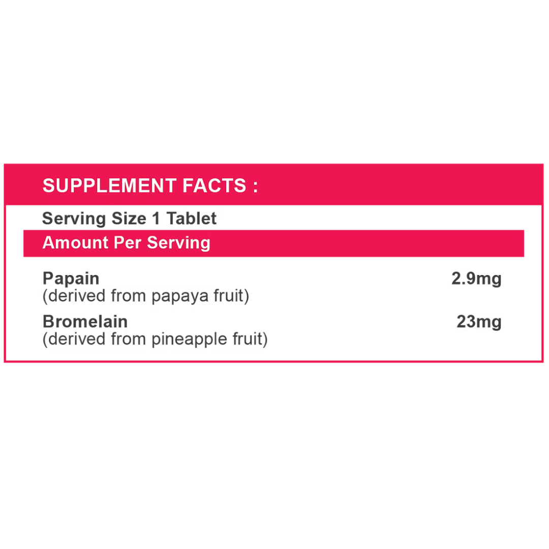 Natural Pet Papaya Enzyme Plus Tablet