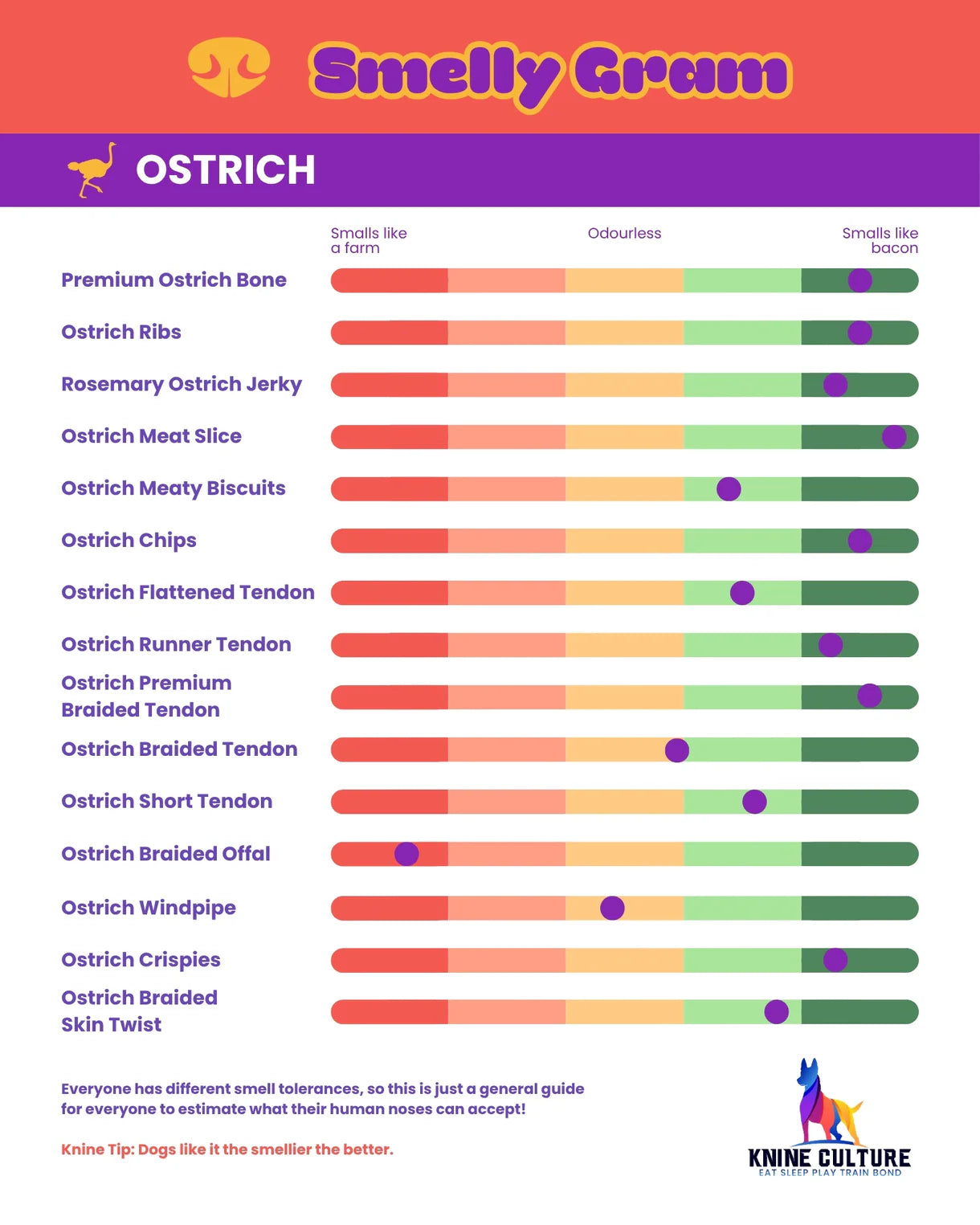Knine Culture - South Africa Ostrich Chips