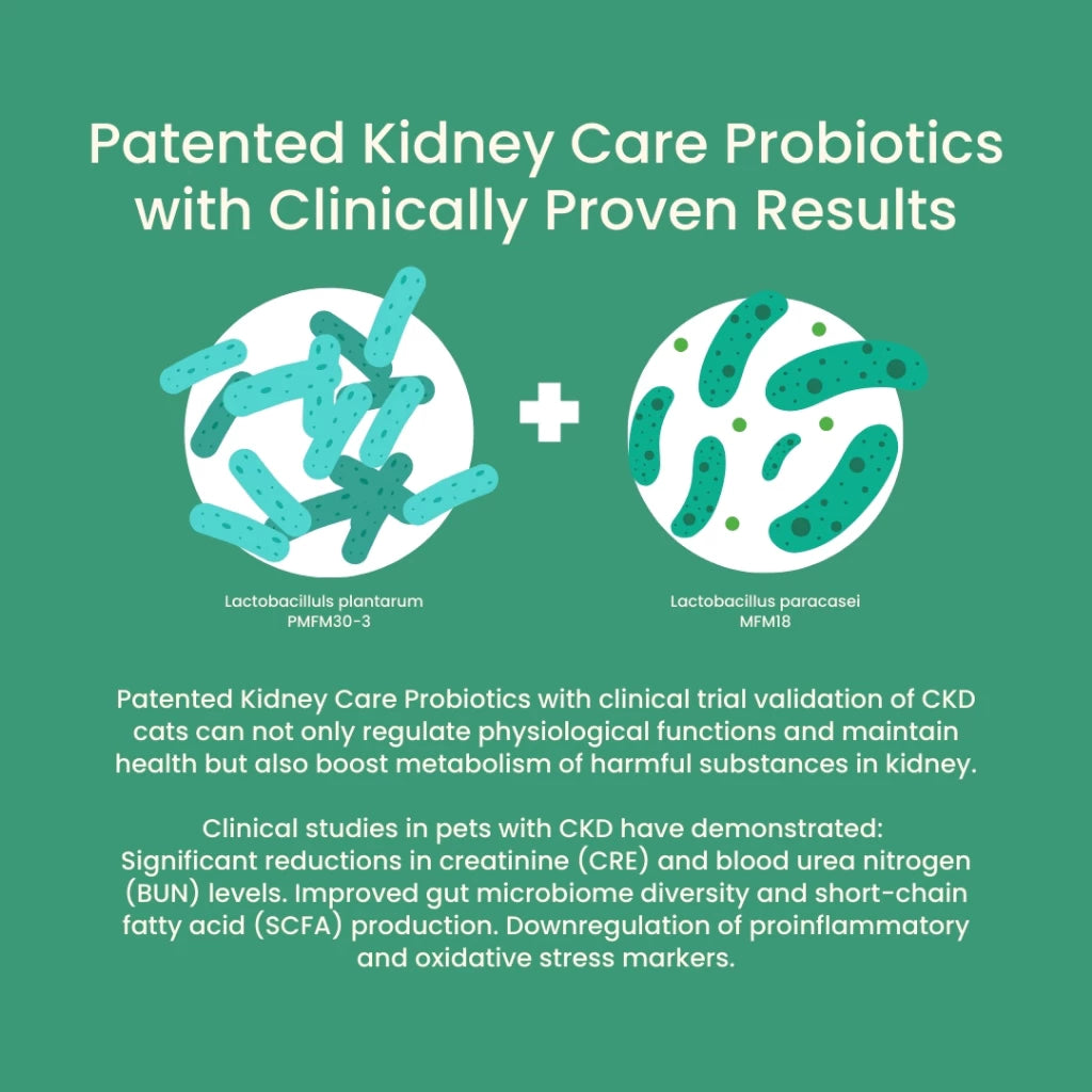 Tuck Kee Pets Renal Boost Kidney Support