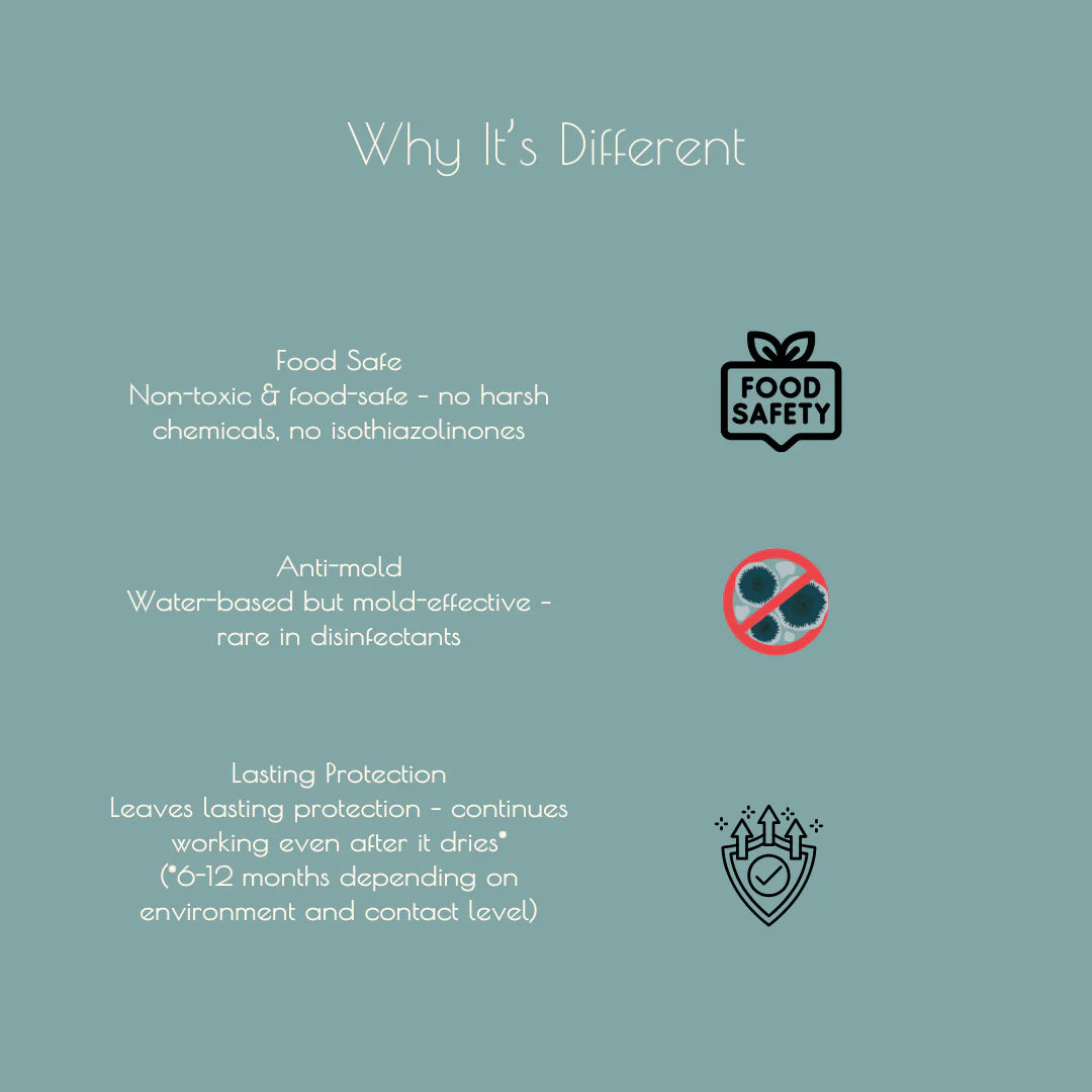 Tuck Kee Pets Hotspot Defense Spray